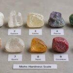 Dziesięć minerałów ułożonych według skali twardości Mohsa, od talku do diamentu